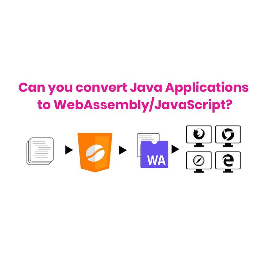 convert javascript to java online fre